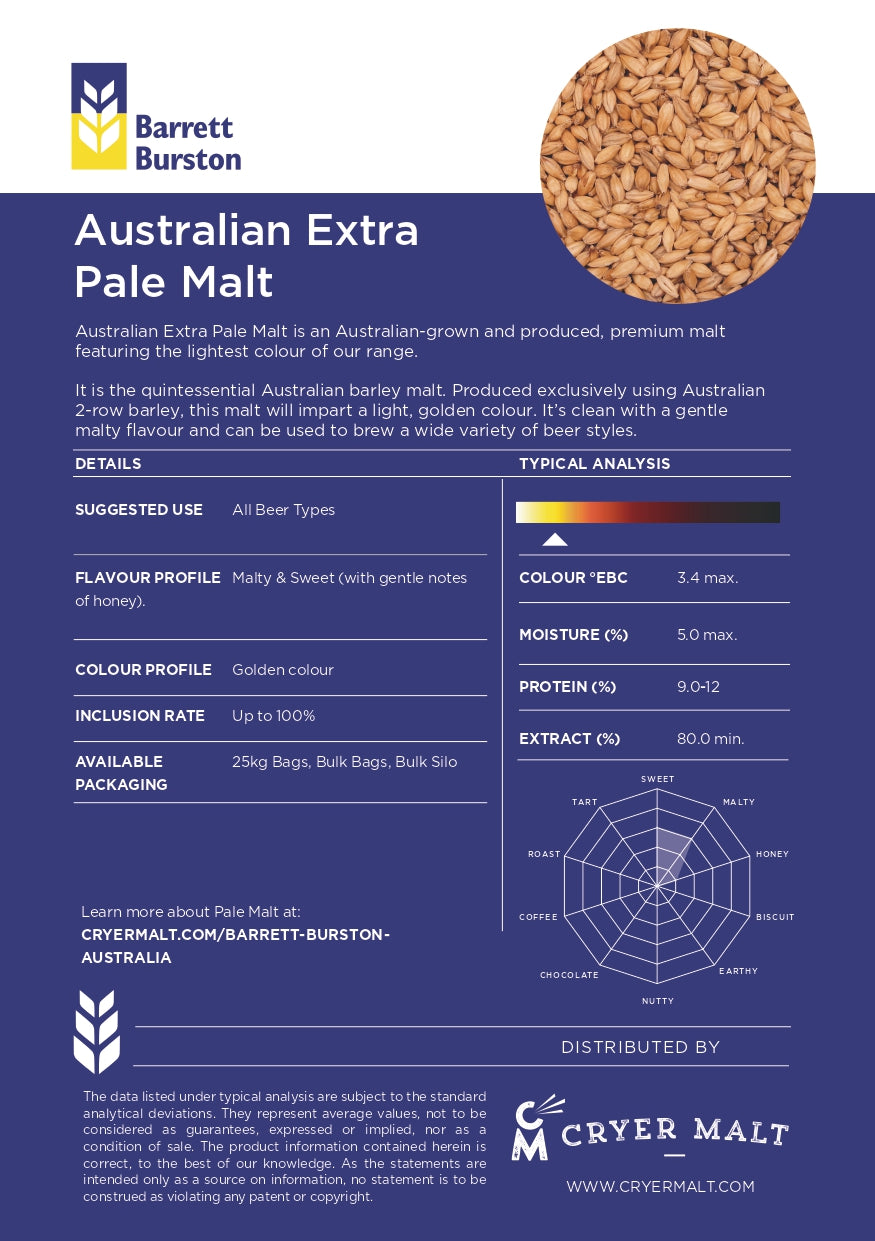 Malt Barret Burston Extra Pale (EBC 3.3Max)