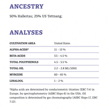 Load image into Gallery viewer, ฮอป ทำเบียร์ citra hops คราฟท์ คอมโพเนนท์
