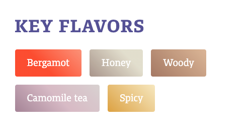 ฮอป ทำเบียร์ Cz. Saaz hops คราฟท์ คอมโพเนนท์