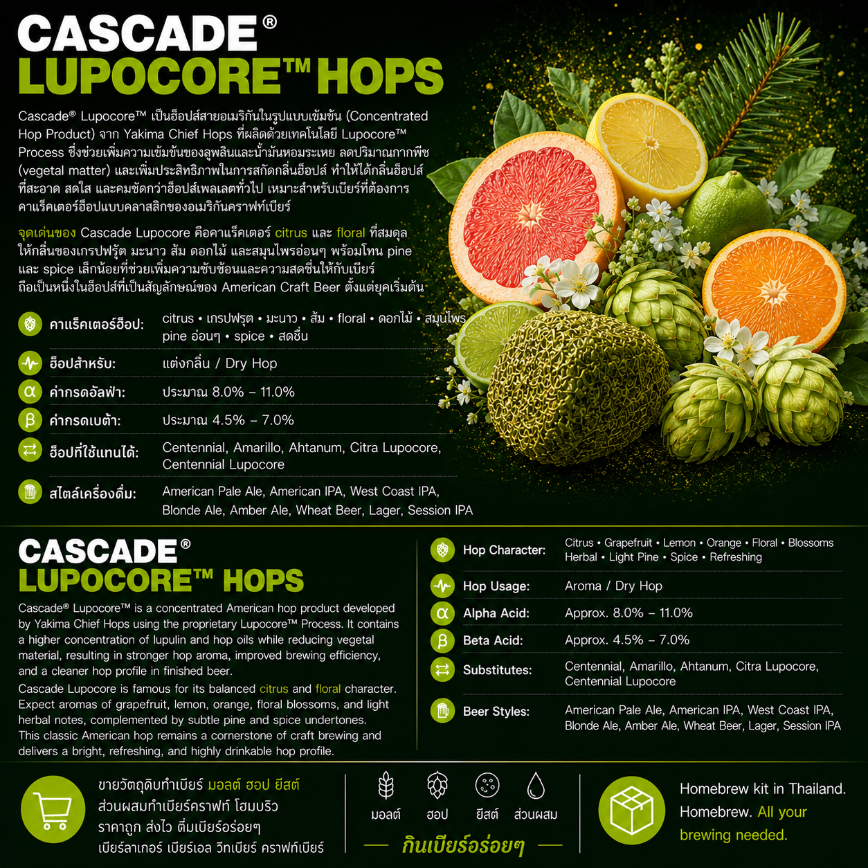2025 Cascade Lupocore Hops