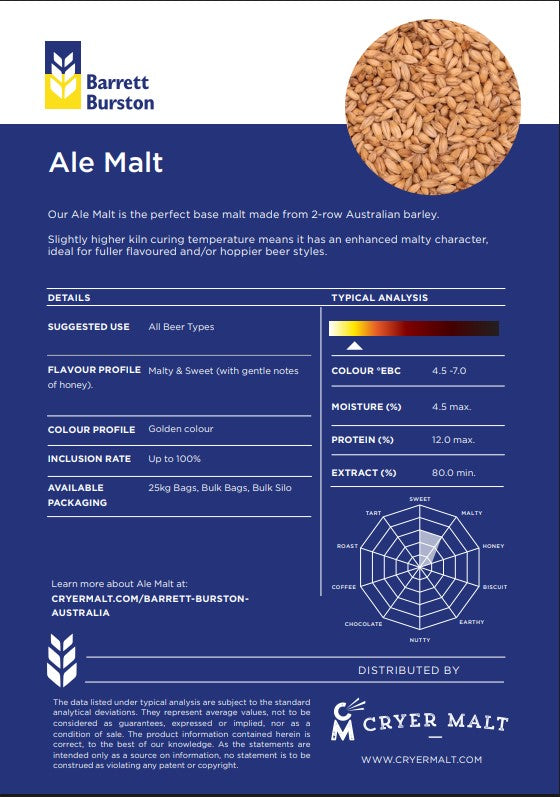 Malt Barret Burston Ale (EBC 4.5 - 7.0)