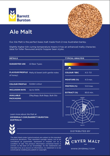 Malt Barret Burston Ale (EBC 4.5 - 7.0)