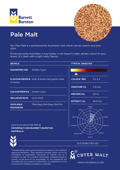 Malt Barret Burston Pale (EBC 3.3-4.5)