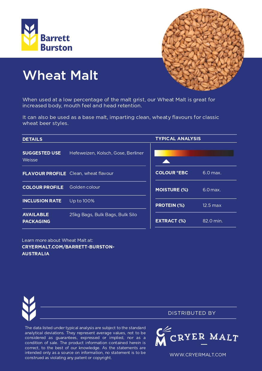 Malt Barret Burston Wheat (EBC 6.0 Max)