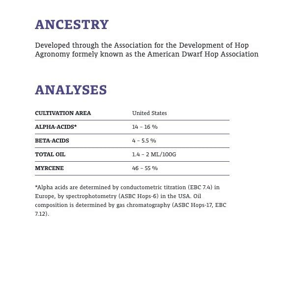 อาซัคก้า ฮอปทำเบียร์ azacca hops คราฟท์ คอมโพเนนท์