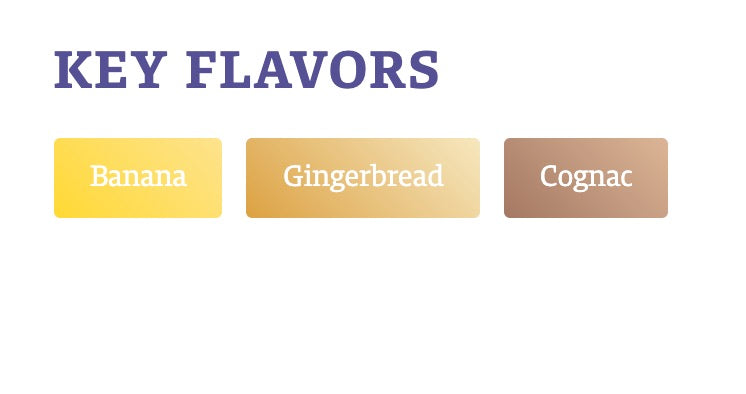 ฮอป ทำเบียร์ Challenger Hops คราฟท์ คอมโพเนนท์