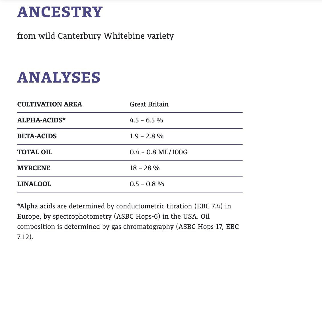 ฮฮป ทำเบียร์ EK Golding hops คราฟท์ คอมโพเนนท์