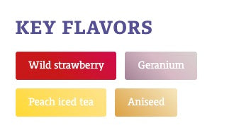 ฮอป ทำเบียร์ Hallertau Melon Hops คราฟท์ คอมโพเนนท์