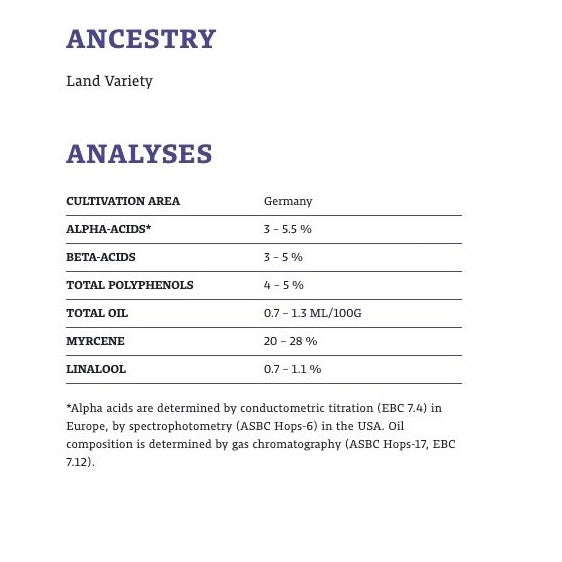 ฮอป ทำเบียร์ Mittelfrueh คราฟท์ คอมโพเนนท์