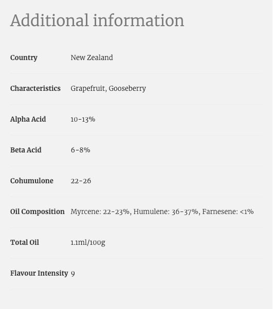 ฮอปส์ ทำเบียร์ nelson sauvin hops คราฟท์ คอมโพเนนท์