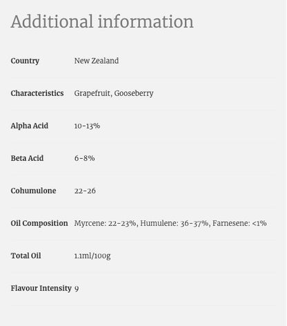 ฮอปส์ ทำเบียร์ nelson sauvin hops คราฟท์ คอมโพเนนท์