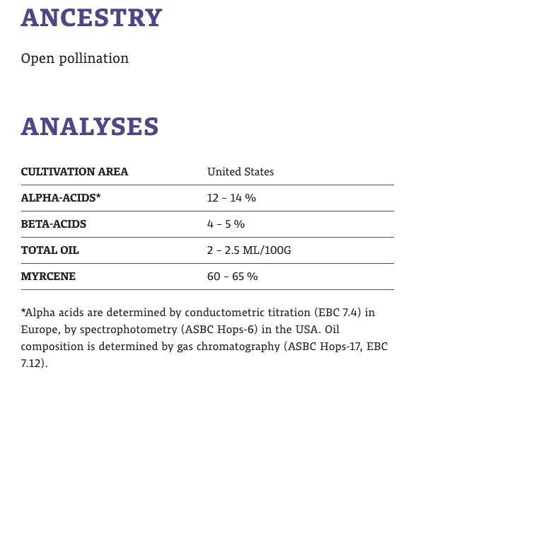 ฮอป ทำเบียร์ Simcoe hops คราฟท์ คอมโพเนนท์
