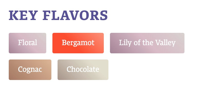 ฮอป ทำเบียร์ Tettnanger Hops คราฟท์ คอมโพเนนท์