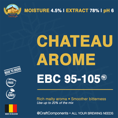 Malt Chateau Arome (EBC 95-105)